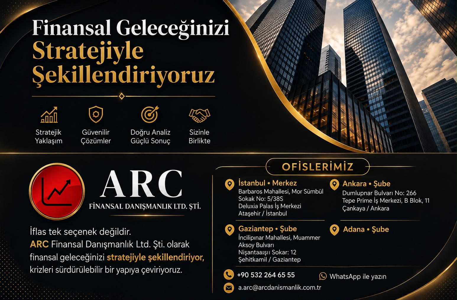 ARC FİNANSAL DANIŞMANLIK LTD. ŞTİ. 