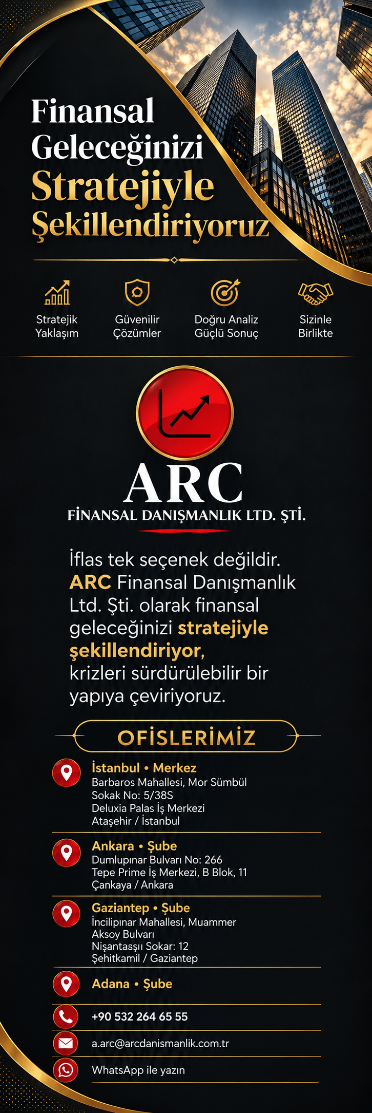 ARC FİNANSAL DANIŞMANLIK LTD. ŞTİ.