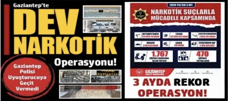 Gaziantep’te Dev Narkotik Operasyonu: Kilolarca Uyuşturucu Ele Geçirildi