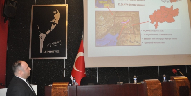 “Güçyetmez’ten 6 Şubat Yıldönümü Öncesi Hayati Uyarılar”