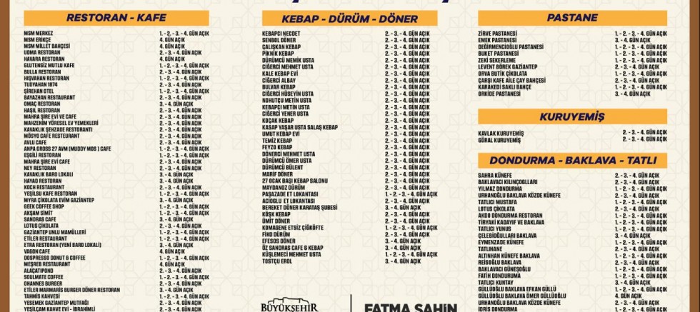 KURBAN BAYRAMI’NDA GAZİANTEP’TE AÇIK OLAN ÖZEL İŞLETMELER VE MÜZELER BELLİ OLDU