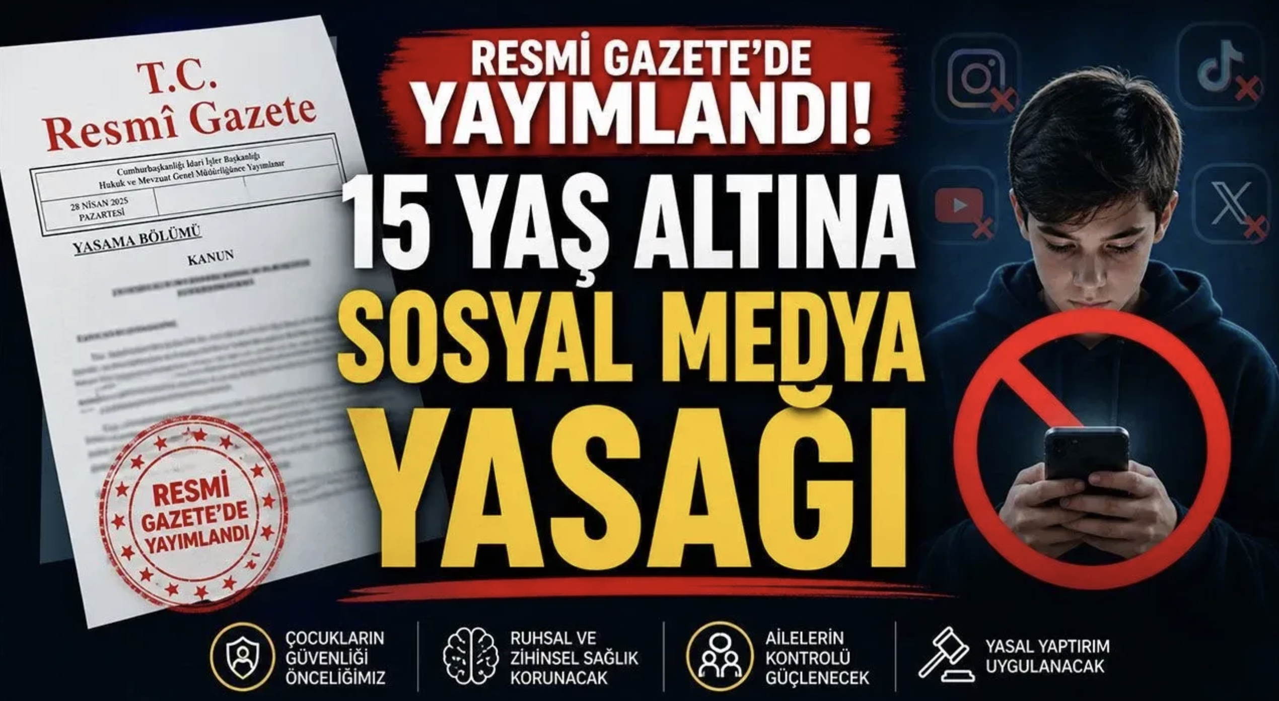 15 Yaş Altına Sosyal Medya Yasağı Geldi...