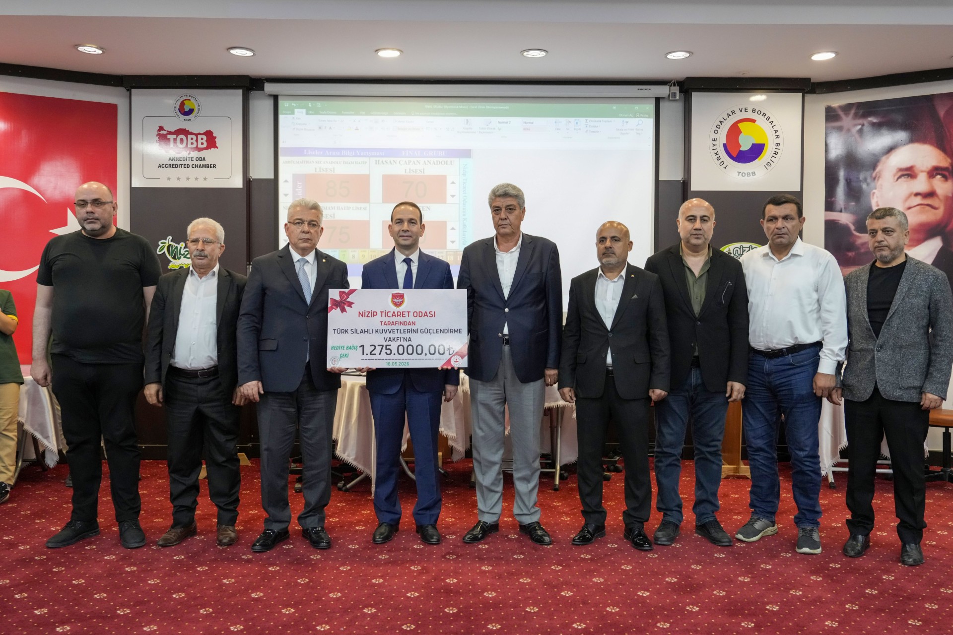 NİZİP TİCARET ODASI’NDAN KAHRAMAN ORDUMUZA DEV DESTEK: TSK GÜÇLENDİRME VAKFINA 1.275.000,00 TL ŞAHSİ BAĞIŞ!