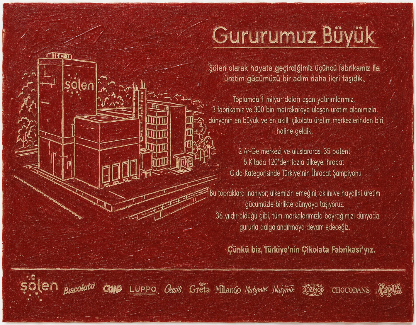 Şölen Çikolata