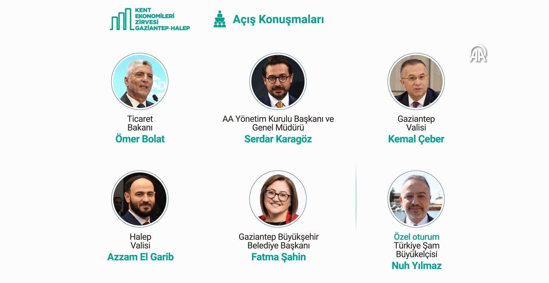 Bakan Ömer Bolat'ın katılımıyla Türkiye-Suriye iş dünyası buluşacak