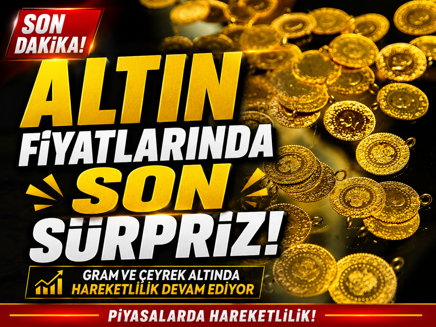 Altın Fiyatlarında Son Sürpriz