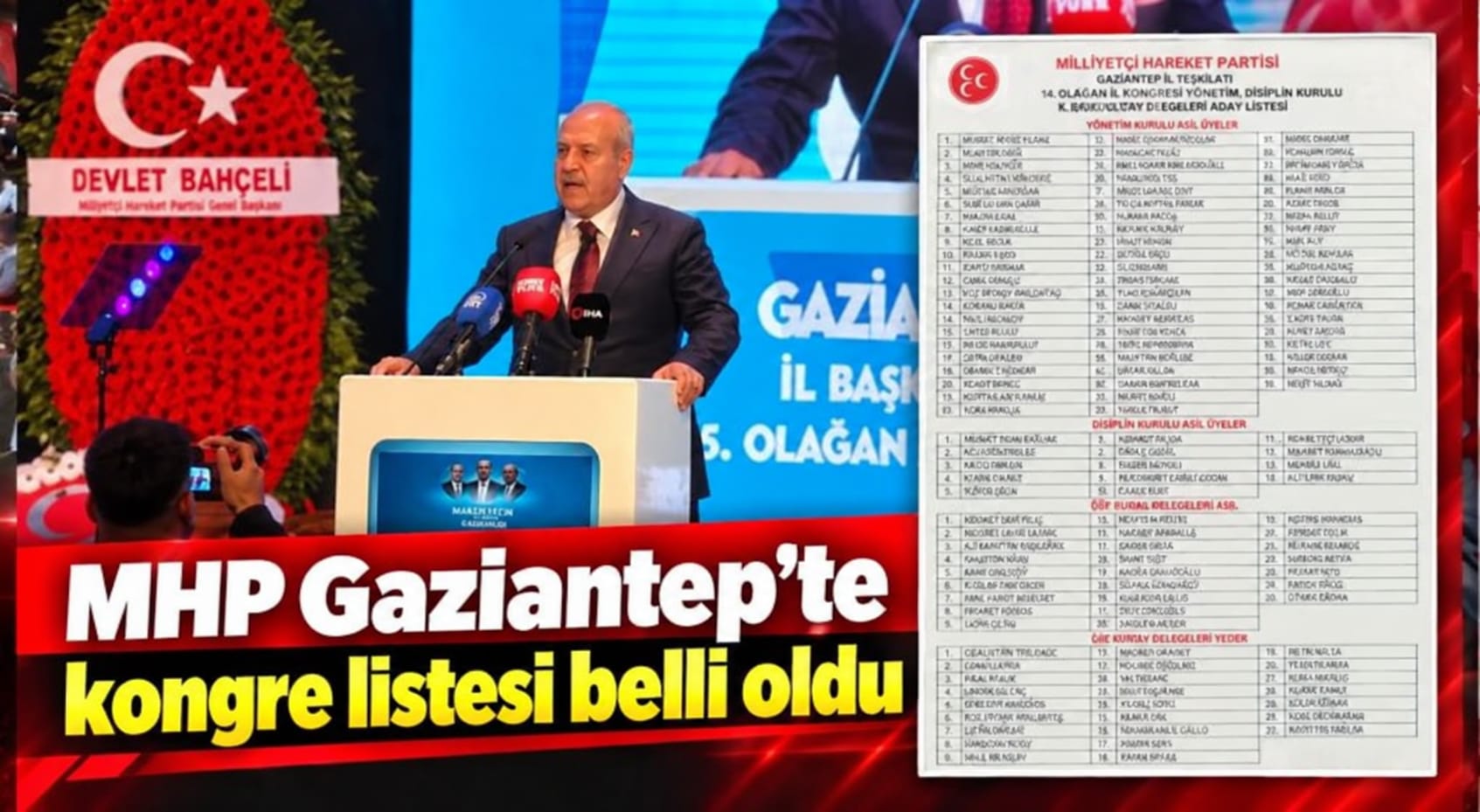 MHP Gaziantep’te kongre listesi belli oldu