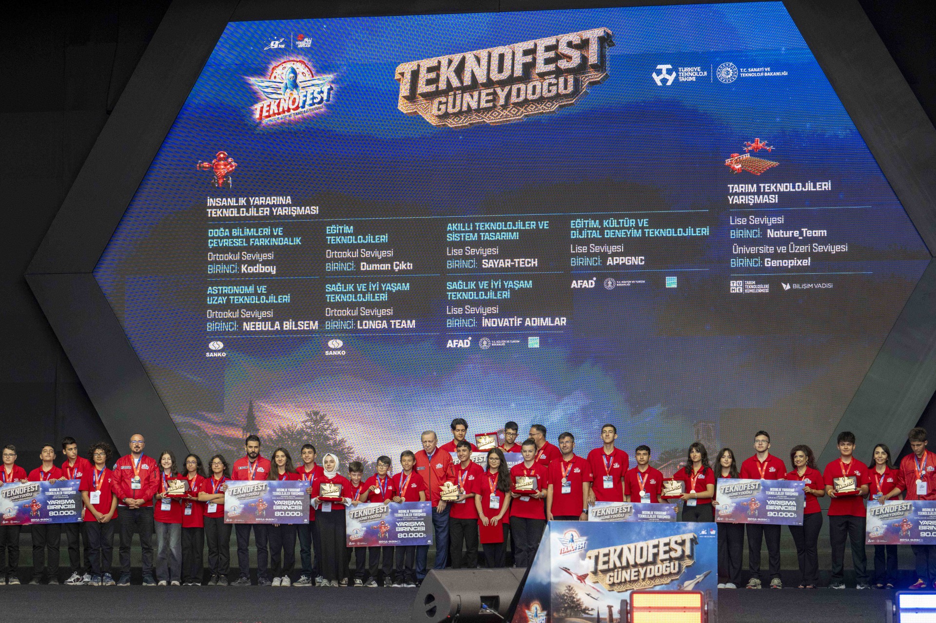 Teknofest Güneydoğu ödül töreni