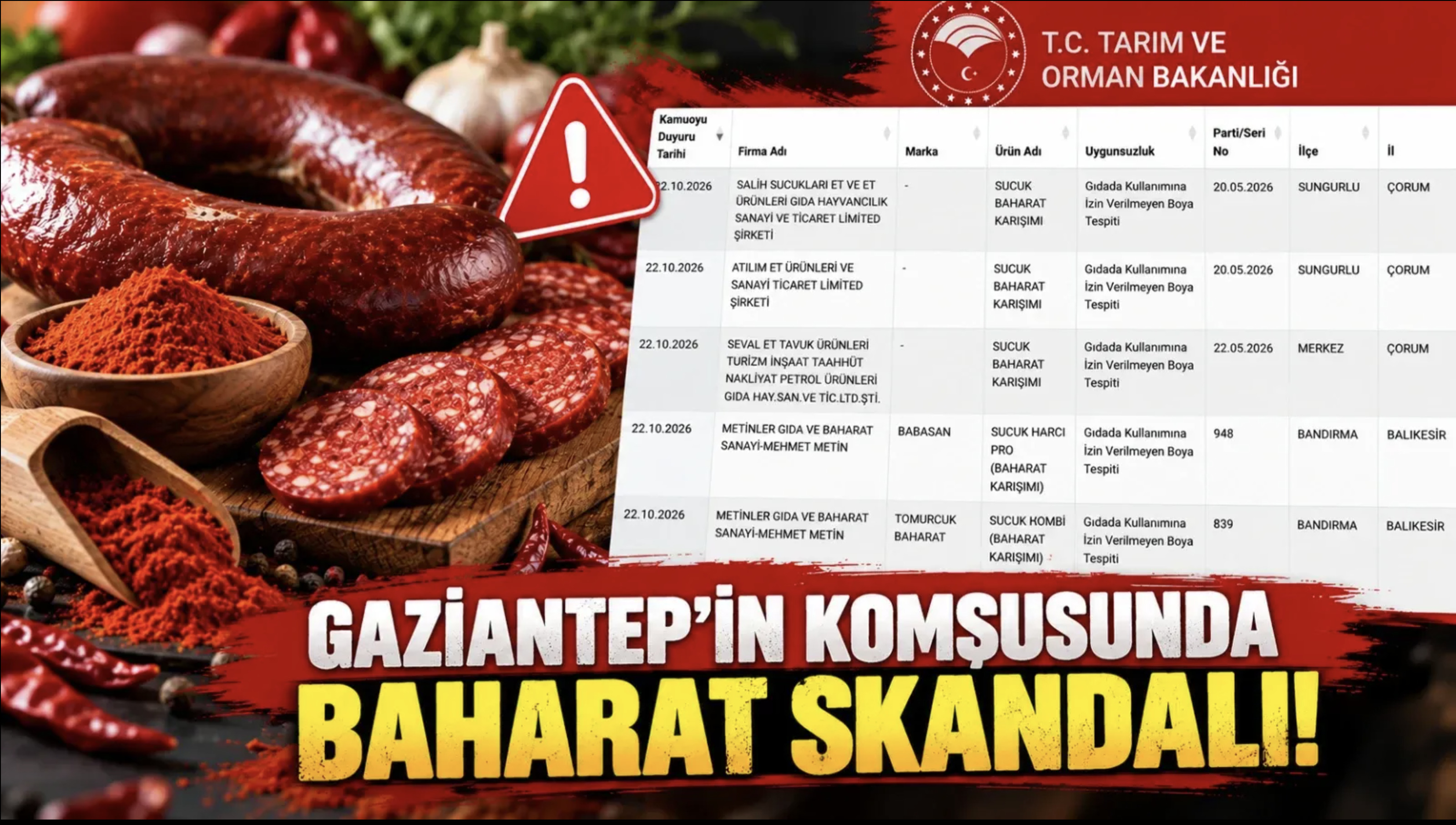 Gaziantep’in komşusu ifşa listesinde