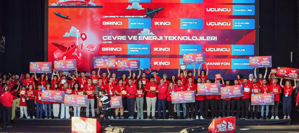 SANKO Holding, Gençliğin Enerjisini Destekliyor